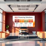 Kia Finance: Flexible Solutions for Buyers