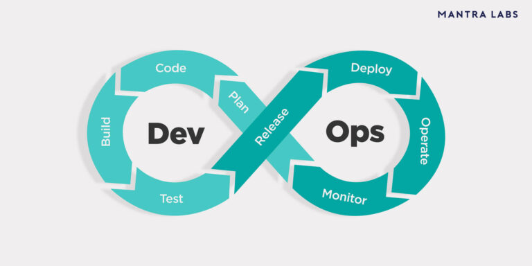 Top 5 DevOps Solution Providers to Transform Your Business