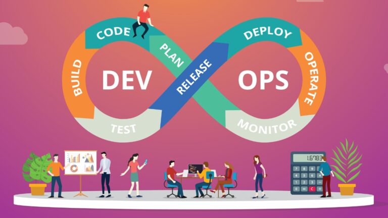 🏆Top 5 Developing Devops Companies in US